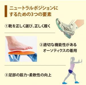 陥入爪 巻き爪 と足の構造について 西宮 芦屋のパーソナルトレーニング治療院balancebody バランスボディ